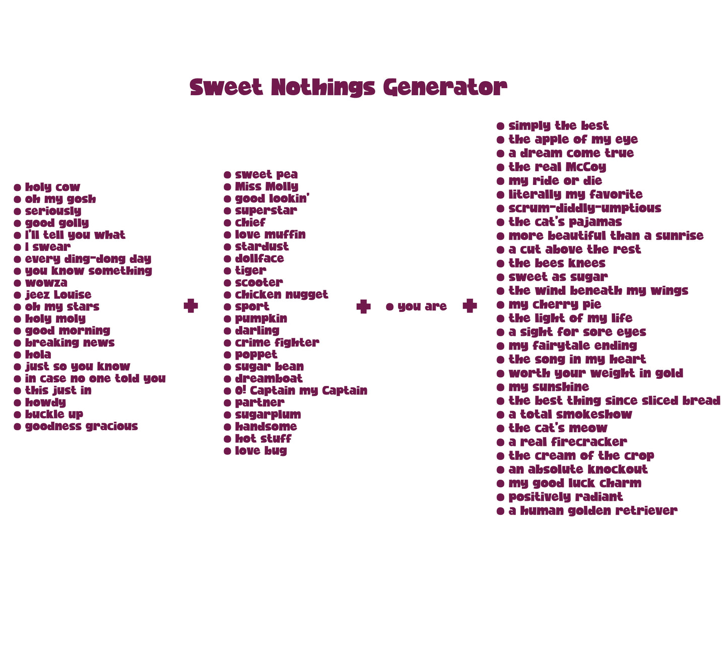Sweet Nothings Generator - White Ceramic Mug